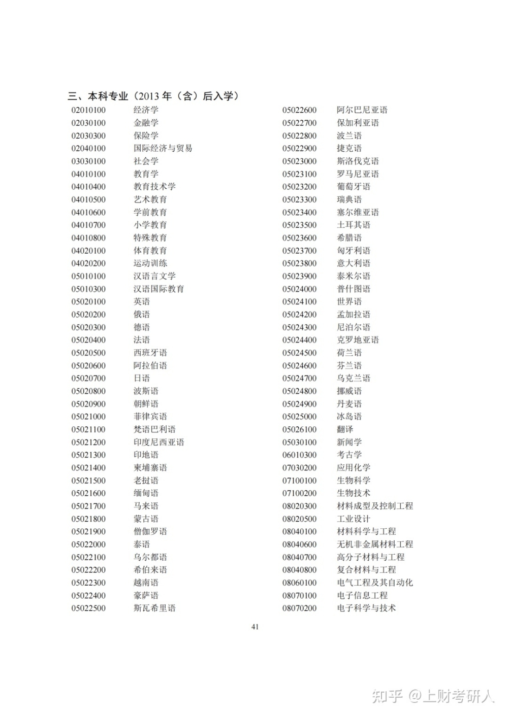 上海外国语大学与韩国梨花女子大学硕士享受留学生待遇吗(你了解吗/2022