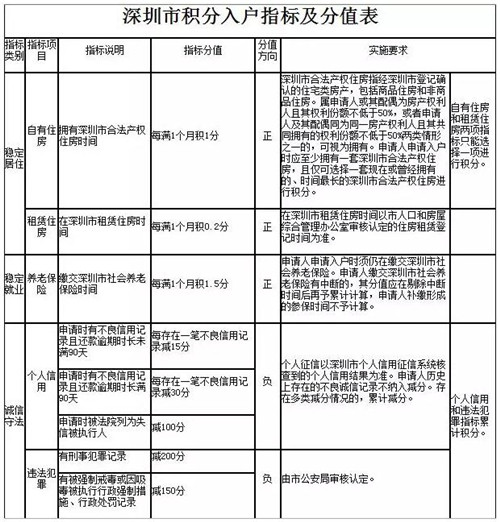 左边华律网右边