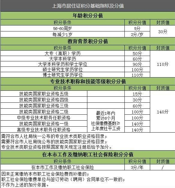 左边华律网右边