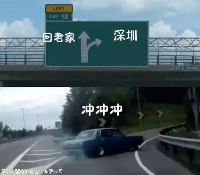 国外留学