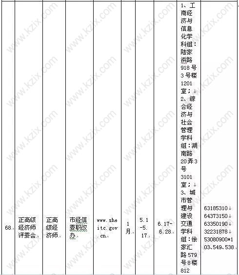 高级职称目录