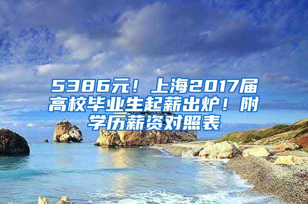 5386元！上海2017届高校毕业生起薪出炉！附学历薪资对照表