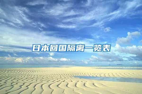 日本回国隔离一览表