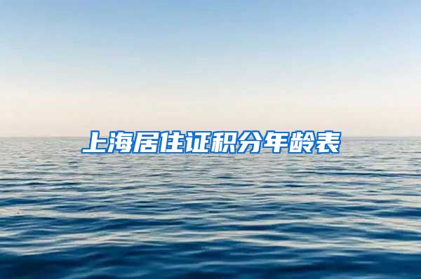 上海居住证积分年龄表