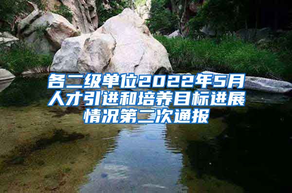 各二级单位2022年5月人才引进和培养目标进展情况第二次通报