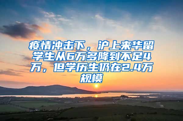 疫情冲击下，沪上来华留学生从6万多降到不足4万，但学历生仍在2.4万规模