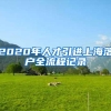 毕业五年档案找不到了怎么办？急求助！