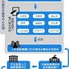 2022年独生子女补贴最新政策 7月起独生子女父母养老补助怎么领取