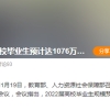 2022年松江首批出让居住用地位置