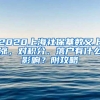 怎么办？哪里办？带什么？杭州大专及以上落户政策30问