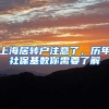 上海居转户最大的福利政策