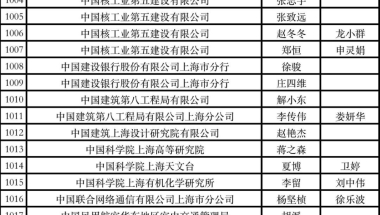 跟父母一个户口本怎么分户