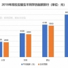 蓝山县2022年引进教育急需紧缺人才29名