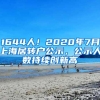 「问答」用人单位为留学回国人员办理落户业务应去哪个网点？