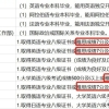 国考、选调生陆续招录，考编这件事，留学生有机会吗？