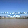 邯郸市水利局2020年高层次人才引进测评体检结果公示