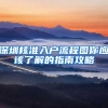 留学生上海落户新系统已上线！！共149所院校进入系统内名单！！