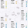 快速应对深圳人才入户积分在线测评，看这篇就够了！