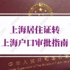 2021年应届生上海最新落户条件、时间出来了！