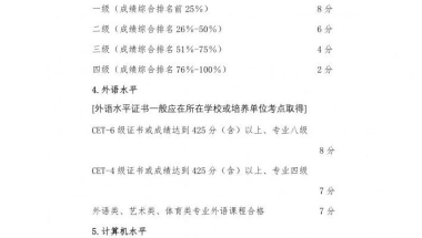 2020深圳医疗保险最低基数