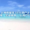 「瑞典沃尔沃」2022年第一季度留学生免税车价格公布