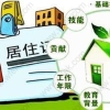 如何查询深圳积分有多少,深圳中级职称暂停入户
