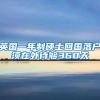 英国一年制硕士回国落户须在外待够360天