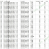 湖州师范学院2016年人才引进政策（1页）