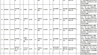 干货丨深圳社保入户如何办理问题怎么解决？看这里！