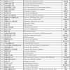 个人办理深圳户口流程