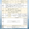 关于留学生上海落户的？