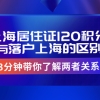 2020年上海地区财经类 （普通本科）大学周人气排行榜