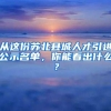 失业了每月可领2124元哦！非深户也能领