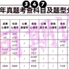 《留学人员回国证明》办理攻略