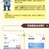 2022年上海落户新政策汇总(缩短落户年限)