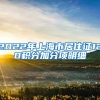 上海落户：居转户条件以及夫妻投靠落户需要注意什么？