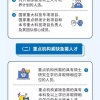 共有几万块的补贴，是否该转深圳户口