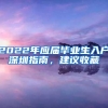 上海开始“抢人”大战，再次调整毕业生落户政策，网友却并不买账
