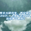 海南人才落户最新办理代办公司