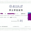 2022年上海落户居住证加分项以及常规获得积分的方式！快收藏转发！！！