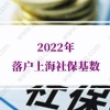 2022年非全日制本科可以入户深圳人才引进要什么条件