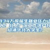 与留学生有关的加美英澳新最新政策（第四十二期）