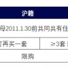 09073｜09073唐诗研究｜上海唐诗研究｜唐诗研究｜自考｜自考本科｜选修科目｜唐诗研究真题｜