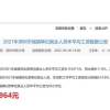 上海留学生落户中介哪家好？？上海留学生落户劳动合同要求