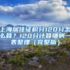 上海居住证积分120分怎么算？120分计算细则一表整理（完整版）