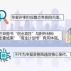 江苏师范大学2022年高层次人才引进政策