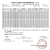 非上海户口办理护照需要居住证吗？