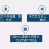 江苏师范大学2022年人才引进政策