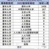 深圳入户条件2020秒批(2020深圳核准制入户条件)