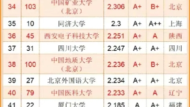 给不会应对深圳公司申报入户流程图的人，一位＊＊＊行业人员的建议！